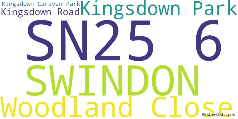 A word cloud for the SN25 6 postcode